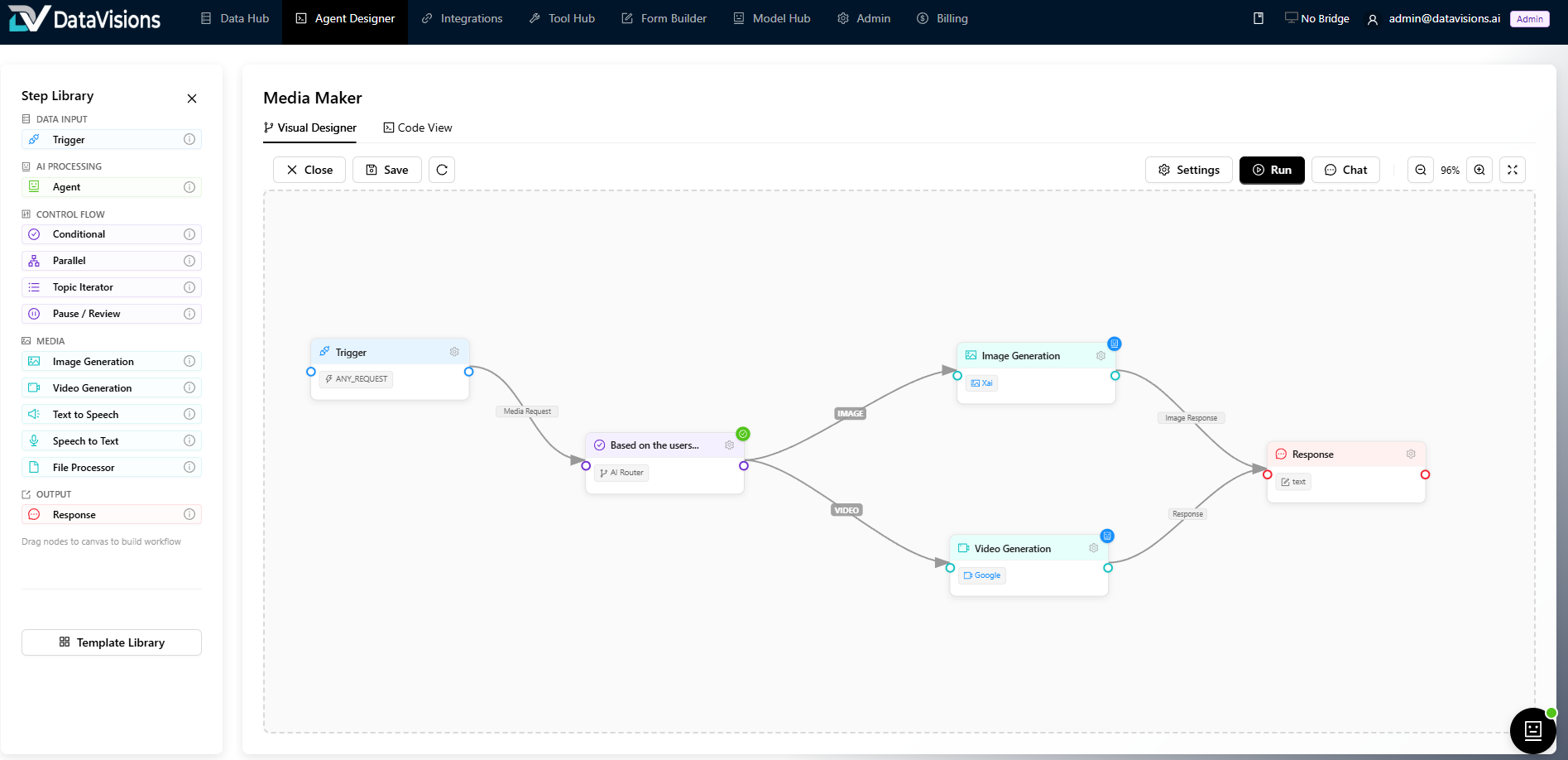 Visual AI agent designer inside the DataVisions platform